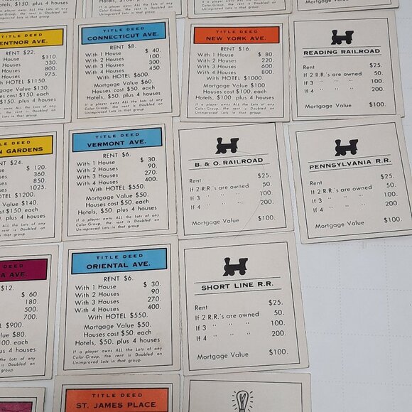 Vintage Monopoly Game Replacement Property Title Deed Cards - Complete Set of 28 - Picture 3 of 6